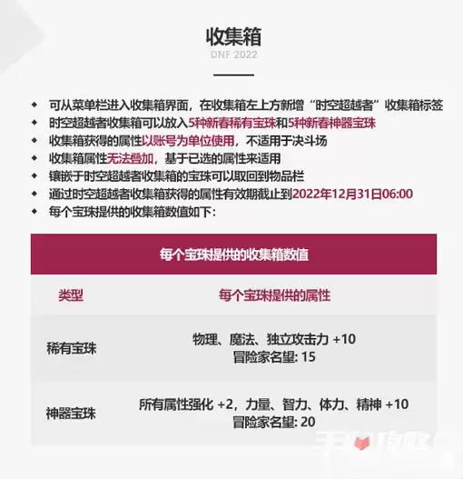 《dnf》2022新年光环宝珠属性效果分享