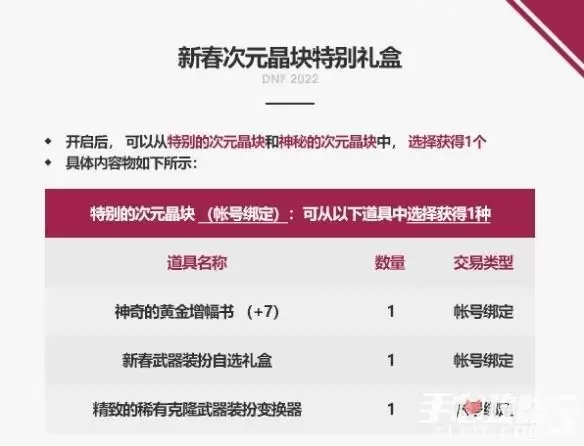 《dnf》新春次元晶块特别礼盒内容分享 《dnf》新春次元晶块特别礼盒内容分享