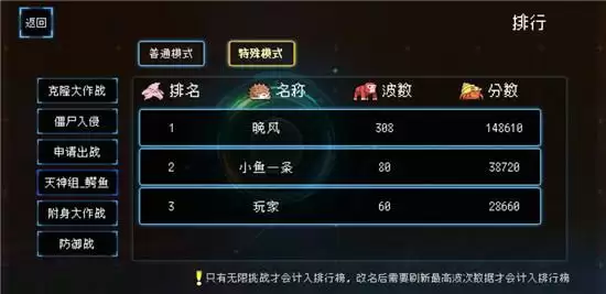 《塔塔塔塔塔防》天神组鳄鱼高层阵容推荐