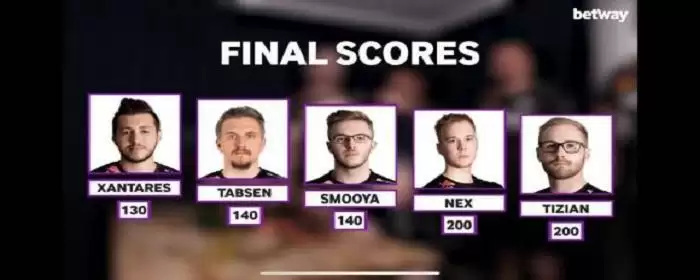 csgo职业选手反应速度是几ms_1 csgo职业选手反应速度是几ms