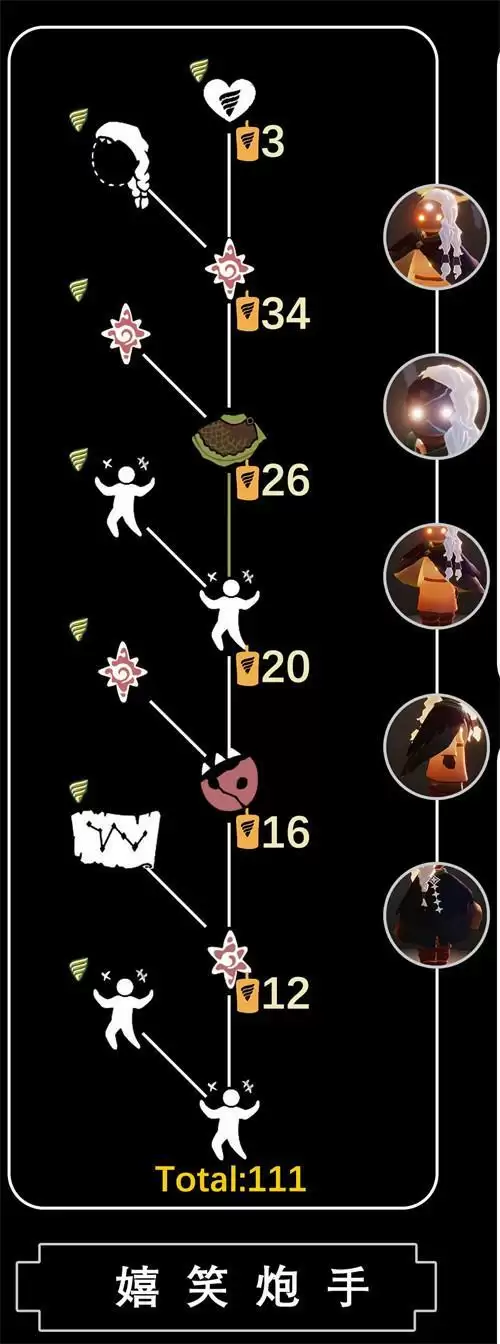 光遇潜海季先祖兑换图鉴