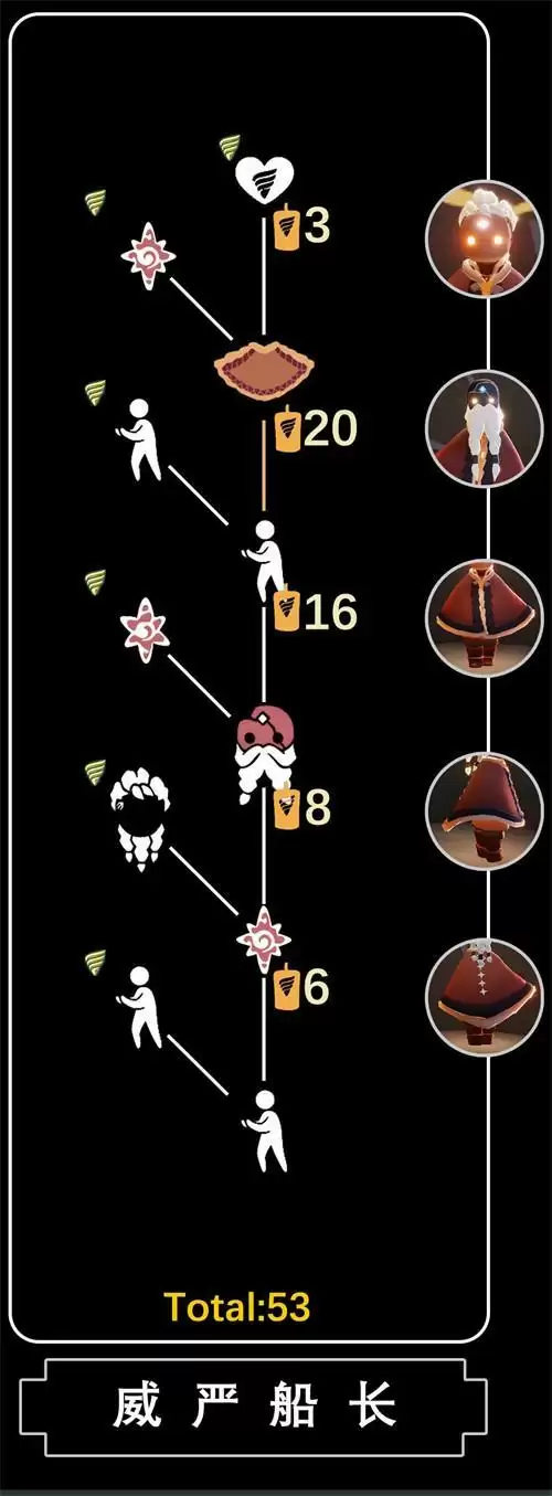 光遇潜海季先祖兑换图鉴