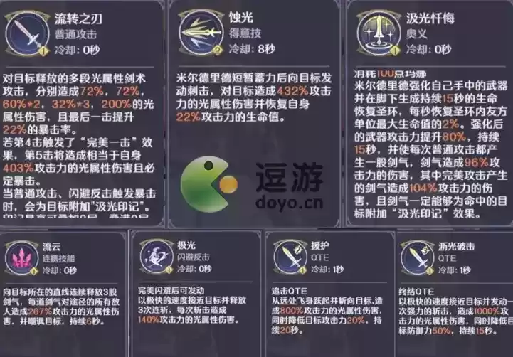 玛娜希斯回响汲光怎么样