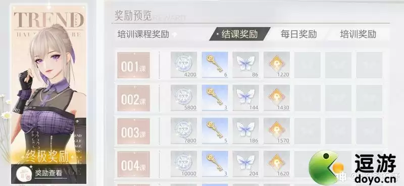 绝对演绎日常通告攻略