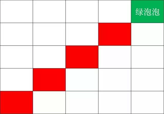 梦幻西游手游年兽攻略2022 年兽怎么打2022图片5