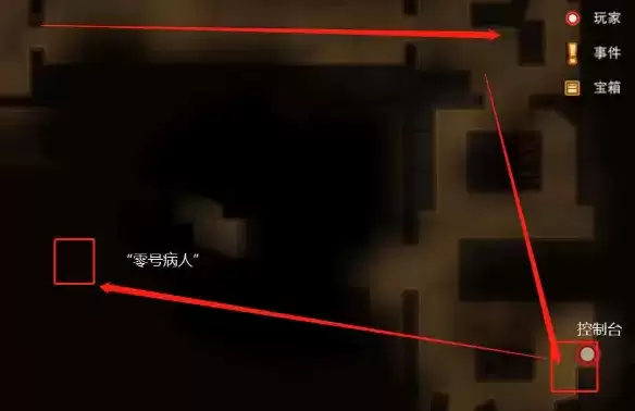 《末日来袭》绝境探险疯人院通关攻略