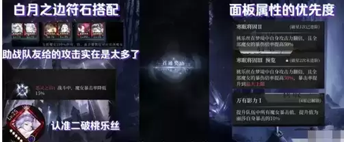 《爆裂魔女》白月之边符石搭配攻略