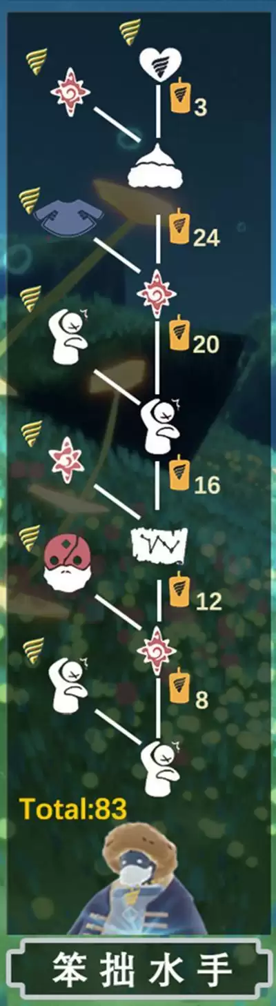 光遇潜海季先祖位置大全：潜海季先祖位置及兑换物品一览表[多图]图片9