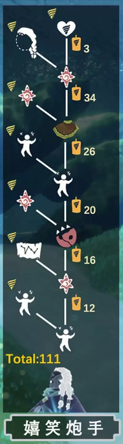 光遇潜海季先祖位置大全：潜海季先祖位置及兑换物品一览表[多图]图片5