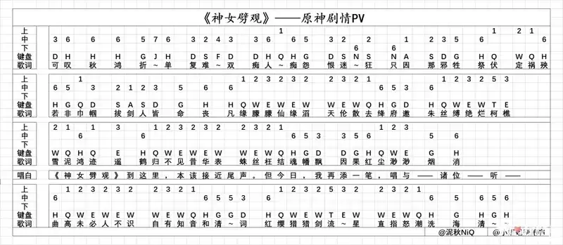 《原神》神女劈观简谱分享