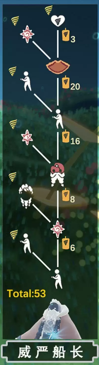 光遇潜海季先祖位置大全:潜海季先祖位置及兑换物品一览图片3