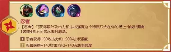 金铲铲之战福星临门羁绊图