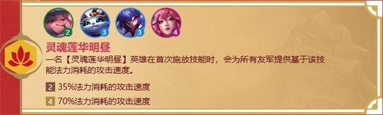 金铲铲之战福星临门羁绊图