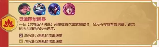 金铲铲之战福星临门羁绊图