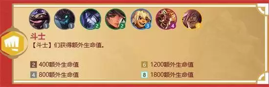 金铲铲之战福星临门羁绊图