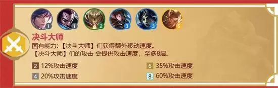 金铲铲之战福星临门羁绊图