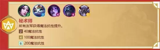 金铲铲之战福星临门羁绊图