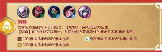金铲铲之战福星临门羁绊图