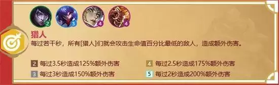 金铲铲之战福星临门羁绊图