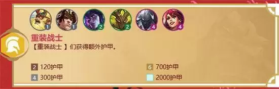 金铲铲之战福星临门羁绊图