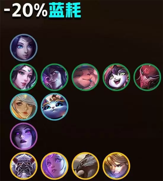 金铲铲之战天选之人机制介绍