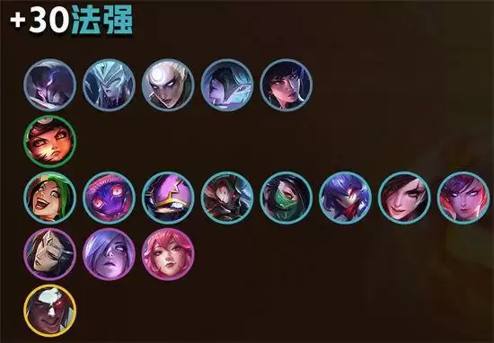 金铲铲之战天选之人机制介绍