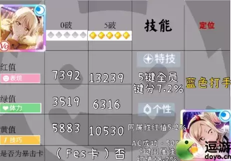 学园偶像季群星闪耀Fes爱测评