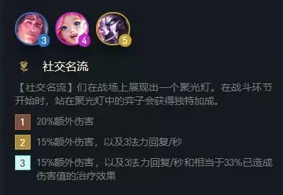 云顶之弈聚光灯有什么用
