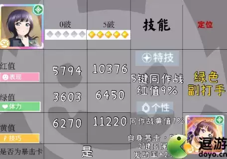 学园偶像季群星闪耀公主林评测