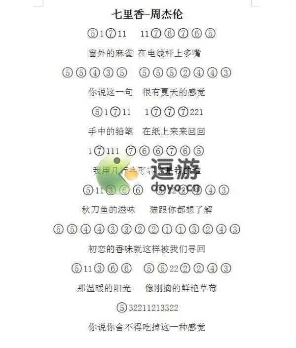 哈利波特魔法觉醒钢琴琴谱大全分享