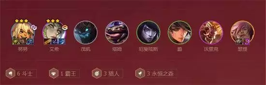 金铲铲之战永恒之森阵容搭配推荐