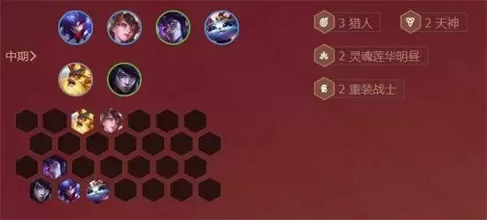 金铲铲之战天神阵容搭配推荐