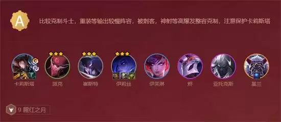 金铲铲之战腥红之月阵容搭配推荐