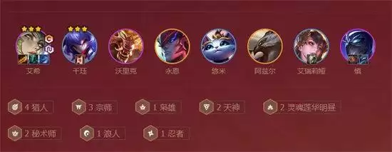 金铲铲之战玉剑仙阵容搭配推荐