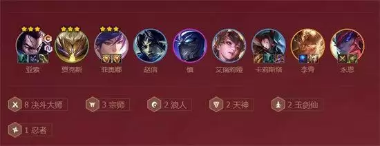 金铲铲之战决斗大师阵容搭配推荐