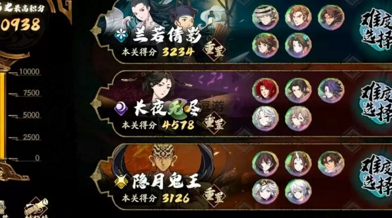 天地劫隐月鬼王挑战攻略