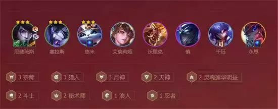 金铲铲之战福星最强阵容汇总