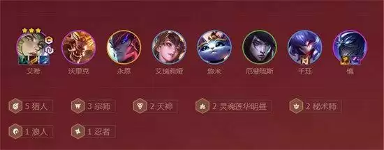 金铲铲之战福星最强阵容汇总