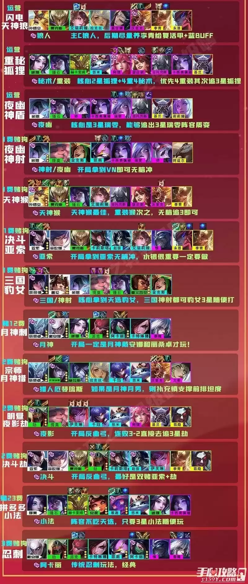 《金铲铲之战》福星版本最强阵容图