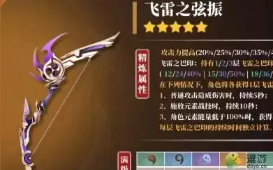 原神甘雨用飞雷之弦振怎么样