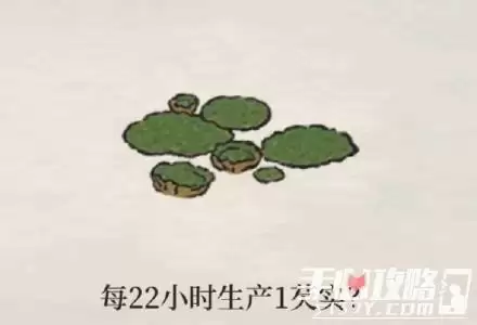 《江南百景图》芡实获得方法