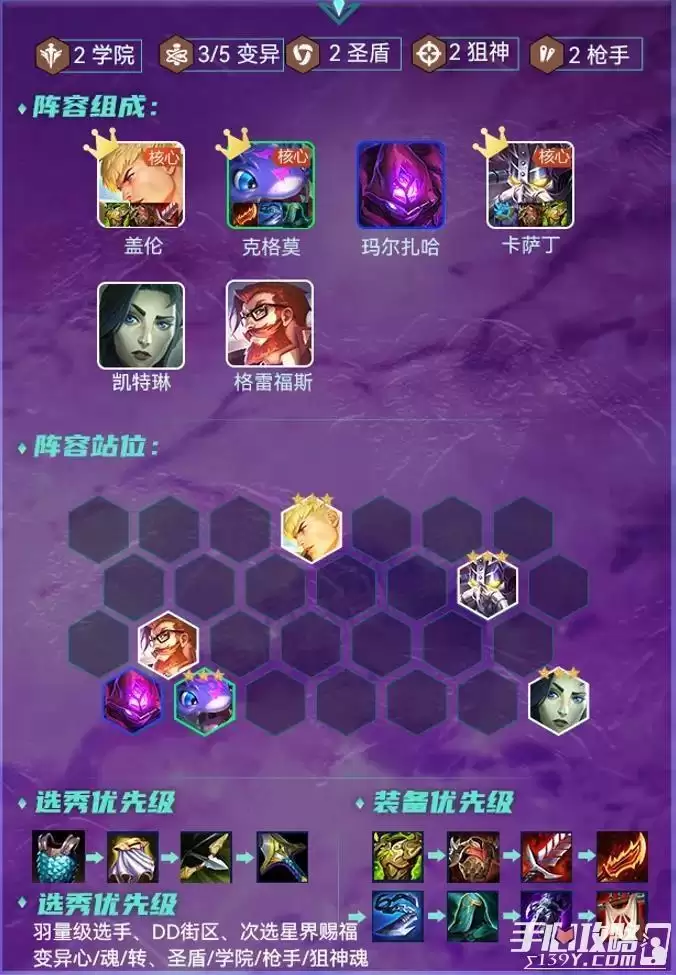 《云顶之弈》12.2版本强势阵容一览