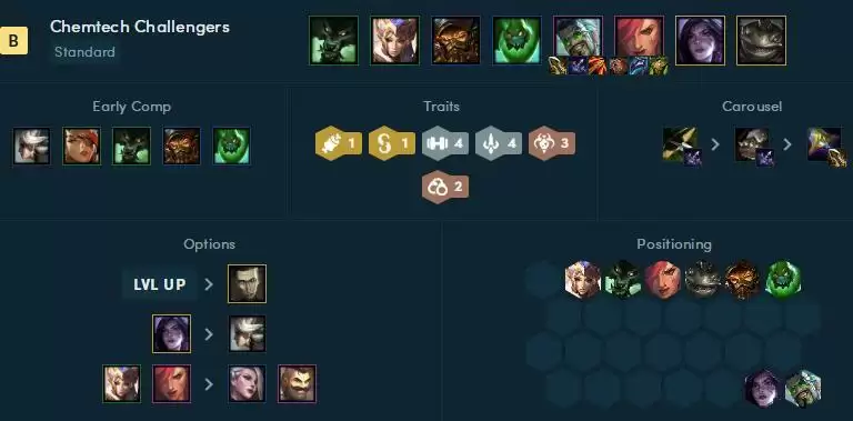 s6.5云顶之弈宿敌阵容搭配推荐