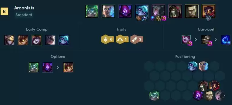 云顶之弈希尔科技能介绍及阵容搭配推荐