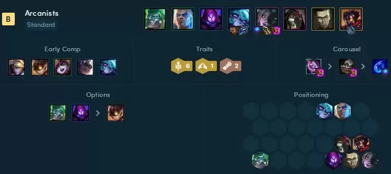 云顶之弈烈娜塔戈拉斯克技能介绍