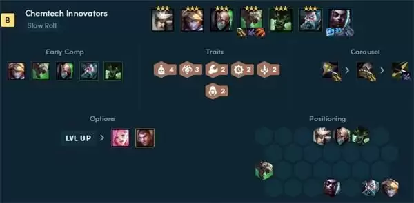 云顶之弈s6.5炼金科技怎么玩