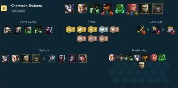 云顶之弈s6.5炼金科技怎么玩