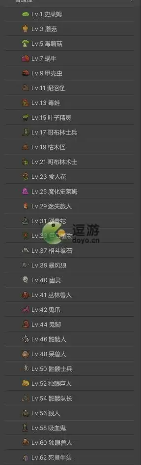 像素冒险世界快速升级技巧分享