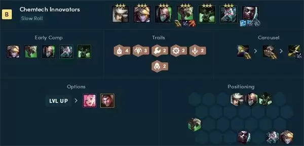 云顶之弈s6.5极客阵容搭配推荐