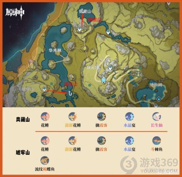 原神璃月钓鱼点在哪 原神璃月钓鱼点分布图